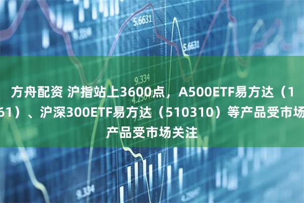 方舟配资 沪指站上3600点，A500ETF易方达（159361）、沪深300ETF易方达（510310）等产品受市场关注